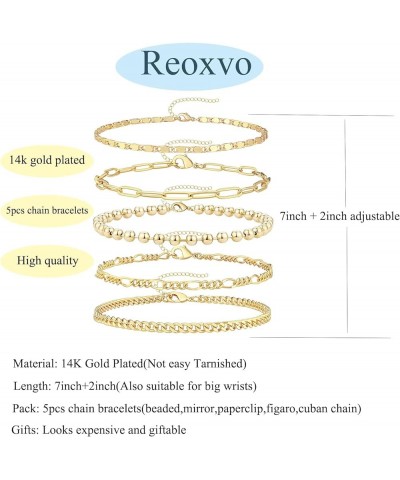 Reoxvo Dainty Gold Chain Bracelets Set for Women 14K Real Gold Plated Link Chain Bracelets for Women Trendy Gold Stackable Br...